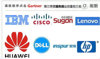 12306的蜕变 从服务器拥堵到云计算跃升的技术启示